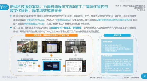 億歐 2020工業(yè)互聯(lián)網(wǎng)產(chǎn)業(yè)研究報告——服務(wù)商案例集與互聯(lián)網(wǎng)信息服務(wù)的融合發(fā)展